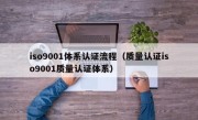 iso9001体系认证流程（质量认证iso9001质量认证体系）