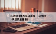 iso9001体系认证流程（iso9001认证质量体系）